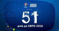 Найстаршим тренером на ЄВРО став італієць, наймолодшим - словенець