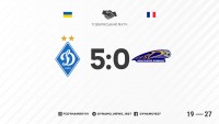 «Динамо» розгромило «Дівонн» у контрольному матчі: Кулач зробив дубль 