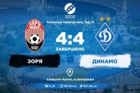 Триллер у Запоріжжі. «Зоря» 4:4 «Динамо»