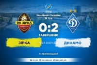 Дубль Мбокані приніс «Динамо» перемогу над «Зіркою»