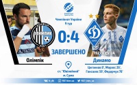 Розгром в Сумах: «Динамо» без проблем розбирається з «Олімпіком» – 0:4
