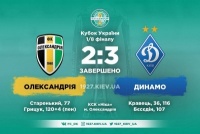 Кубок України. Титанічними зусиллями «Динамо» вийшло в 1/4 фіналу