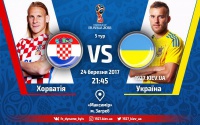  Хорватія — Україна. Відеопрогноз Вадима Скічка