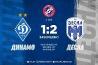 «Десна» перемогла «Динамо» у виїзному матчі УПЛ