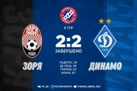 Камбек «Зорі» проти «Динамо» – відео голів та огляд матчу