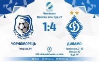 «Чорноморець» - «Динамо»: аналіз матчу