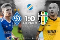 Гол Циганкова приносить перемогу «Динамо» над «Олександрією»