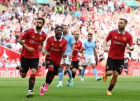 «Манчестер Юнайтед» – «Вулвергемптон» букмекери оцінили шанси команд на перемогу у матчі чемпіонату Англії