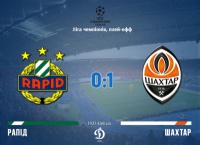 «Шахтар» на виїзді мінімально обіграє «Рапід»