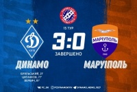 «Динамо» розгромило «Маріуполь» у 15 турі УПЛ