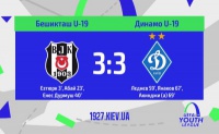 ​Юнацька Ліга УЄФА. «Динамо» створило справжнє диво у Стамбулі