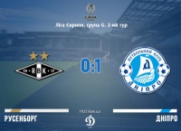 ​«Русенборг» - «Дніпро» 0:1. Перша перемога «Дніпра» 