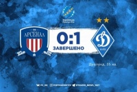 Великою кров'ю. «Динамо» в дев’ятьох перемагає «Арсенал-Київ»