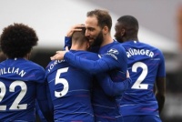 «Челси» - «Динамо»: что нужно знать об игре лондонского клуба