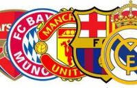 Найцінніші футбольні клуби Європи