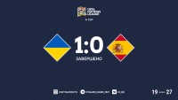 Україна здобула мінімальну перемогу над Іспанією у матчі Ліги націй – феєричний Бущан і вирішальний Циганков
