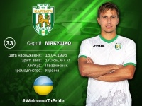 Офіційно: Сергій Мякушко — гравець «Карпат»