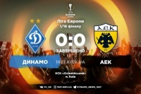 Микола «тащить» краще всіх. ​«Динамо» проходить до 1/8 Ліги Європи! 