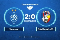 «Динамо» впевнено перемагає «Вікторію» Пльзень