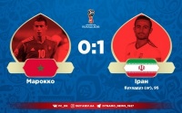 Беланда з Марокко програє Ірану на останніх хвилинах