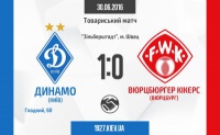 Гол Гладкого приносить перемогу. «Динамо» — «Вюрцбургер Кікерс»: 1:0