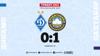 «Динамо» програло екс-асистенту Хацкевича – нелогічне перше фіаско за 6 матчів, втрата сухої серії і близькість шедевру