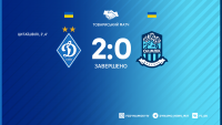Дубль Цитаішвілі приніс «Динамо» перемогу у матчі з «Олімпіком»