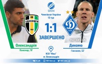 Знову без перемоги. «Олександрія» — «Динамо»: 1:1