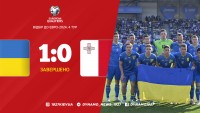 Збірна України вистраждала перемогу над Мальтою – Циганков знову став супергероєм