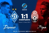 «Динамо» на останніх хвилинах втратило перемогу над «Зорею»