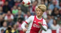 Форвард «Аякса» Дольберг не зіграє в матчах проти «Динамо» 