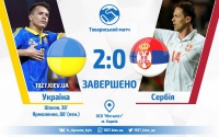 Збірна України впевнено перемогла Сербію