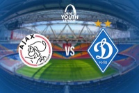 Юнацька Ліга чемпіонів. Представляємо суперника «Динамо»