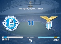 «Дніпро» - «Лаціо» 1:1. Вирвали нічию 