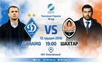 «Динамо» - «Шахтар». Прогноз Олександра Шуфрича