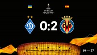 «Вільярреал» впевнено переміг «Динамо» у першому матчі 1/8 ЛЄ 