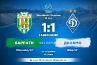 «Карпати» - «Динамо» 1:1. П'ятий матч без перемоги...