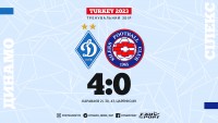 Хет-трик Караваєва та гол молодого вихованця. «Динамо» розгромило «Сілекс»