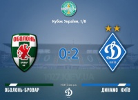 «Оболонь-Бровар» - «Динамо» (Київ). 0:2