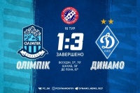 Травми, червона та дубль Бєсєдіна. «Динамо» перемогло «Олімпік»