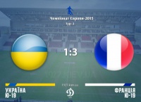 Шість динамівців з Україною (U-19) програли на Євро-2015 Франції
