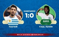 Уругвай мінімально переміг Саудівську Аравію