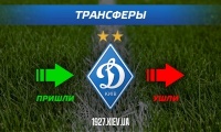 «Один уже в клубе, другой - на подходе». Трансферное окно для «Динамо» открылось!
