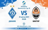 «Динамо» - «Шахтар»: на що ставлять букмекери