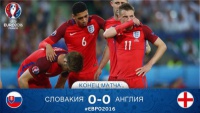 ​Англія грає внічию зі Словаччиною
