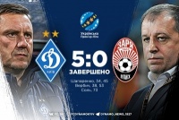 «Динамо» катком пройшлося по «Зорі»