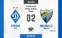 «Малага» впевнено перемагає «Динамо» у товариському матчі