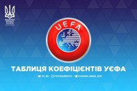 Україна проводить найгірший єврокубковий сезон в історії: чи буде антирекорд, залежить від «Динамо» і «Шахтаря»