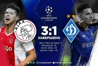 «Аякс» 3:1 «Динамо». Кияни ускладнюють прохід у груповий етап ЛЧ