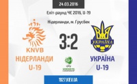 U-19. Збірна України програла Нідерландам, пропустивши з пенальті
